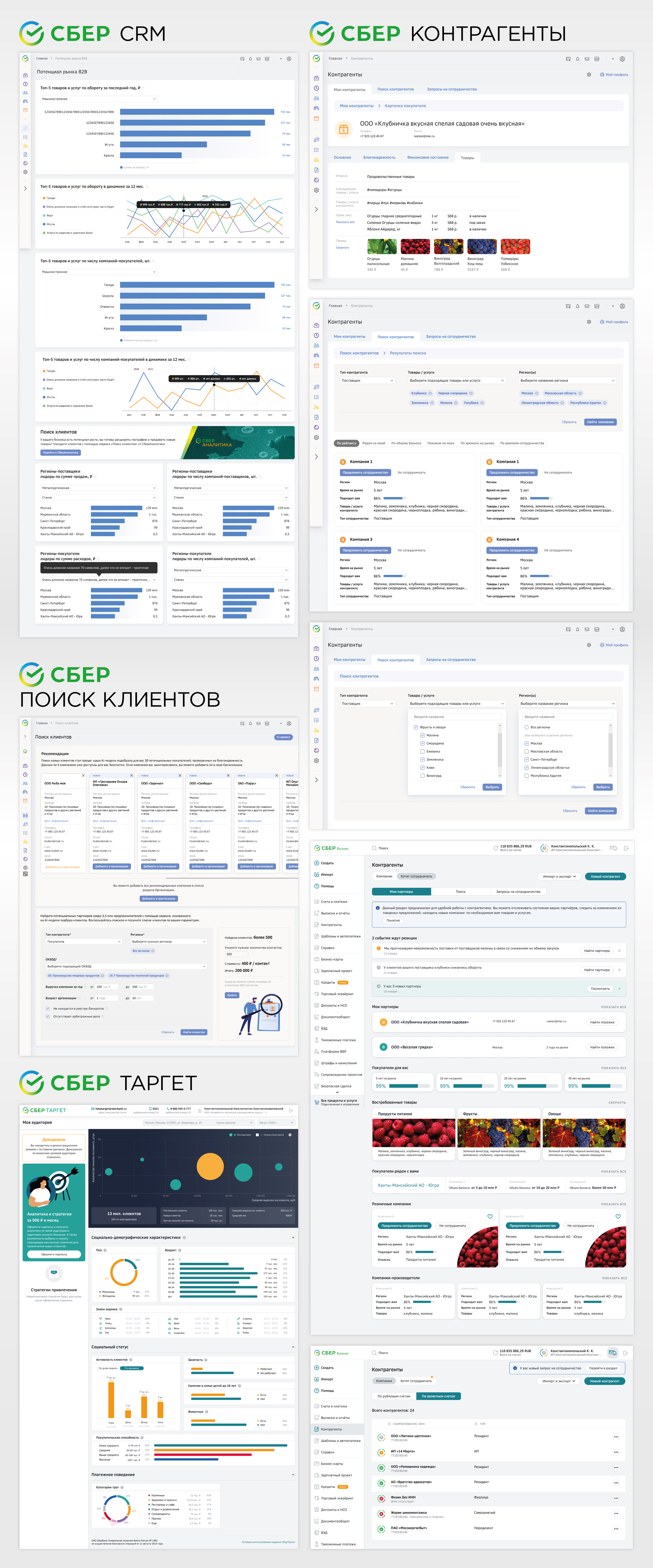 B2B CRM