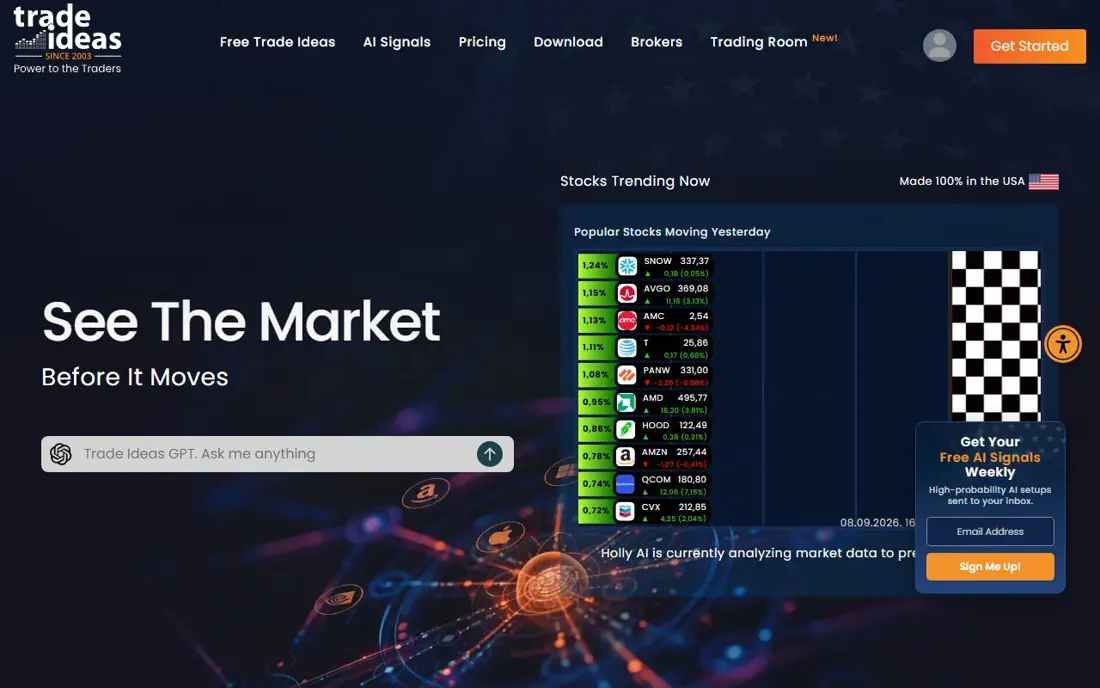 Экран Trade Ideas